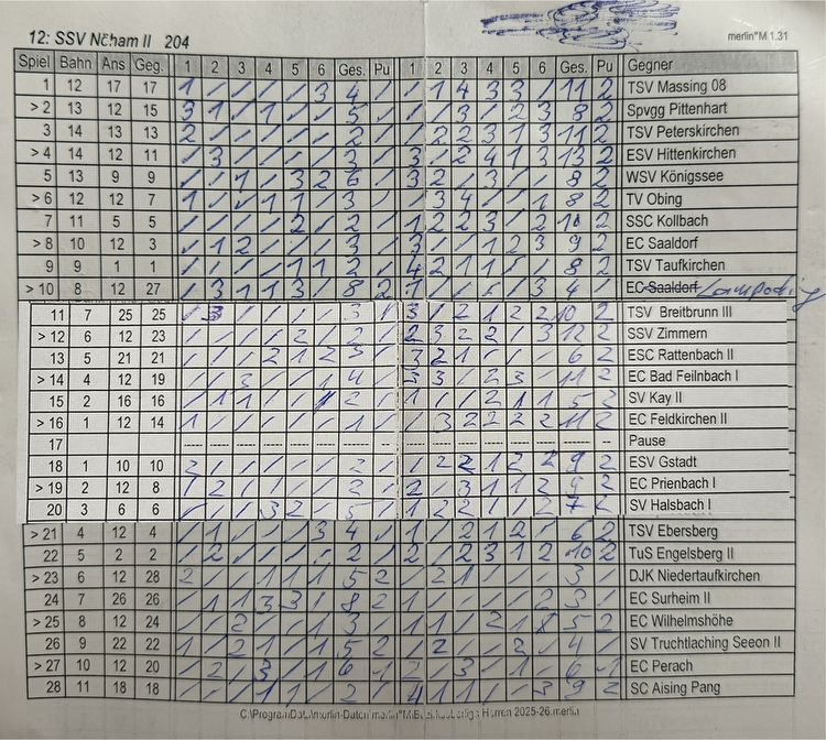 2601 bol spgl komplett