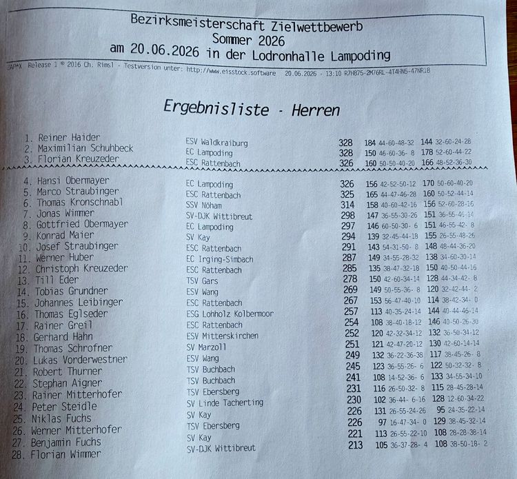 2606 ziel bezirk