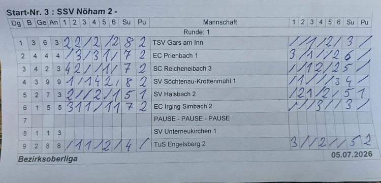 2607 bol tag1 spgl